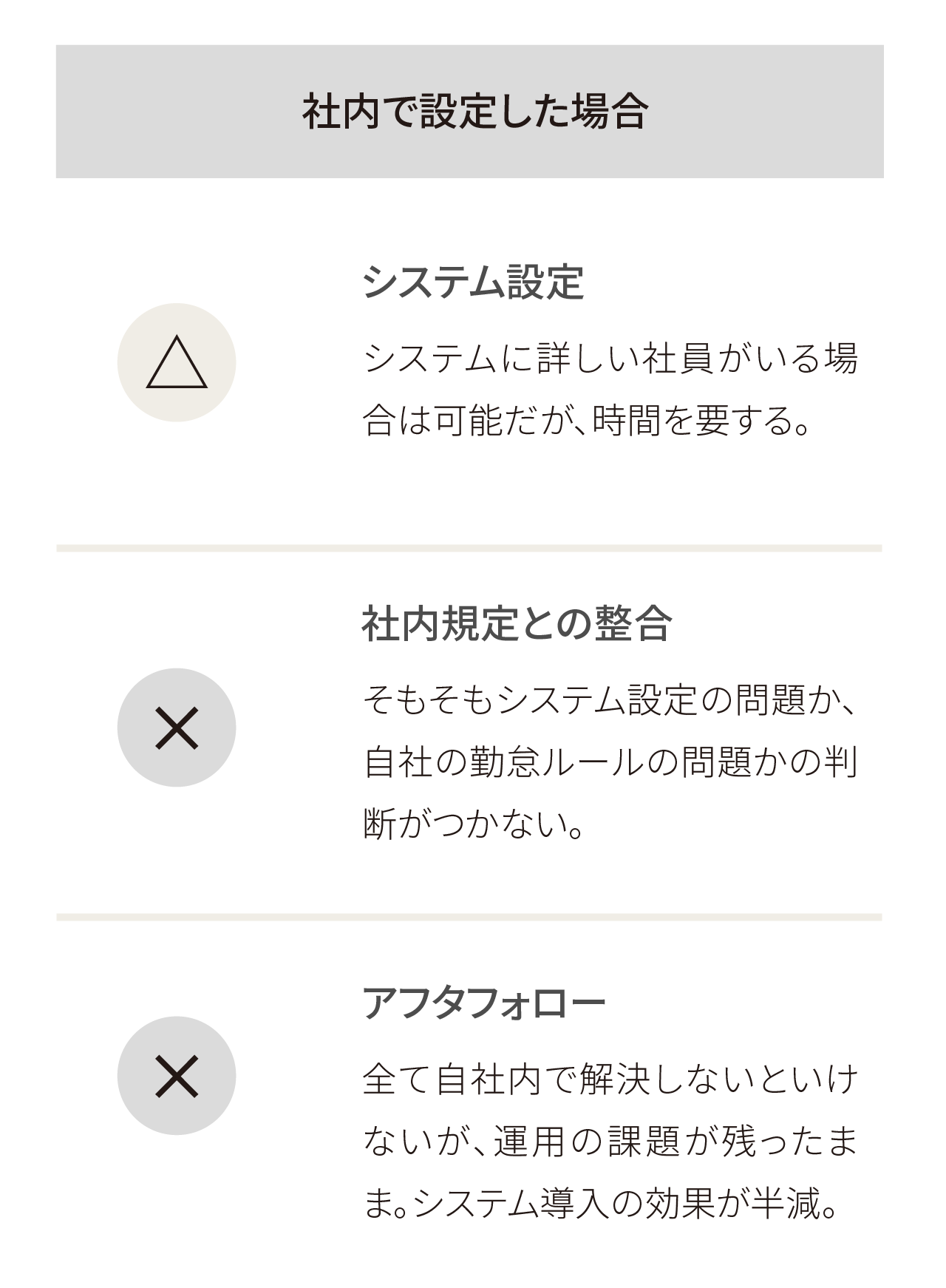 社内で設定した場合